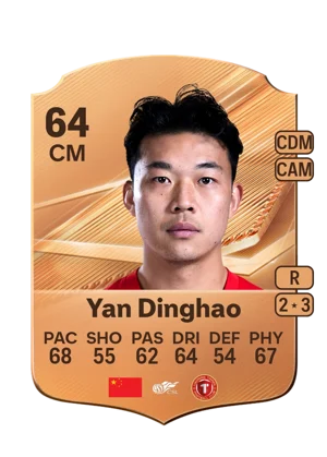 Yan Dinghao - 64 - Rare EA FC 27 card