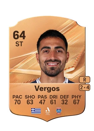 Vergos - 64 - Rare EA FC 27 card