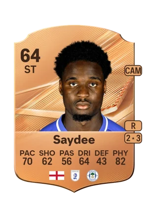 Saydee - 64 - Rare EA FC 27 card