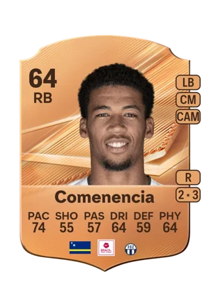 Comenencia - 64 - Rare EA FC 27 card