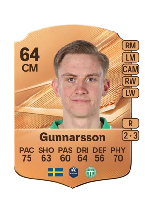 Gunnarsson - 64 - Rare EA FC 27 card