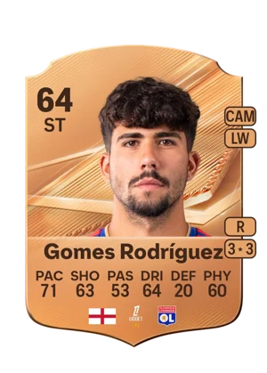 Gomes Rodríguez - 64 - Rare EA FC 27 card