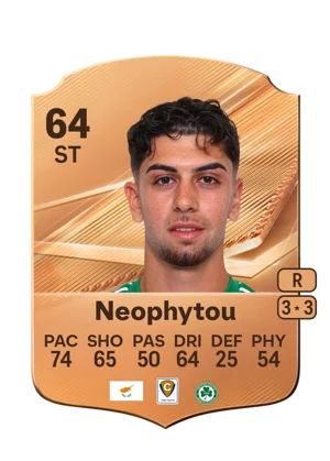 Neophytou - 64 - Rare EA FC 27 card