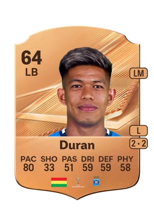 Duran - 64 - Rare EA FC 27 card