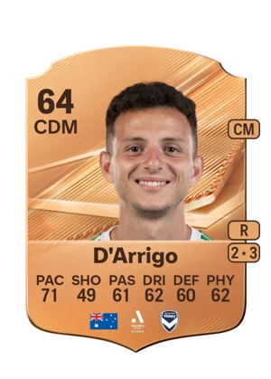 D'Arrigo - 64 - Rare EA FC 27 card