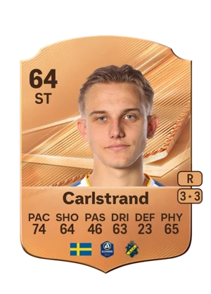 Carlstrand - 64 - Rare EA FC 27 card