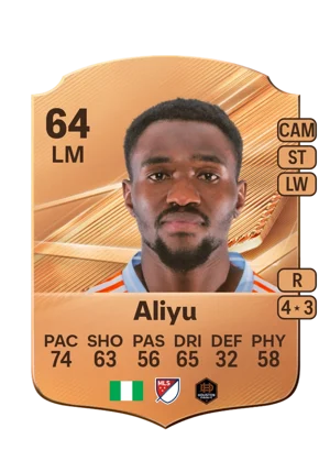 Aliyu - 64 - Rare EA FC 27 card