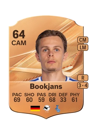 Bookjans - 64 - Rare EA FC 27 card
