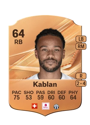 Kablan - 64 - Rare EA FC 27 card