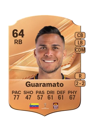 Guaramato - 64 - Rare EA FC 27 card