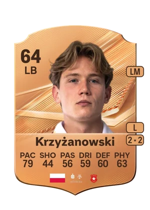 Krzyżanowski - 64 - Rare EA FC 27 card