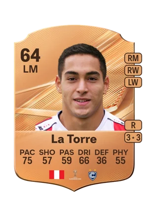 La Torre - 64 - Rare EA FC 27 card