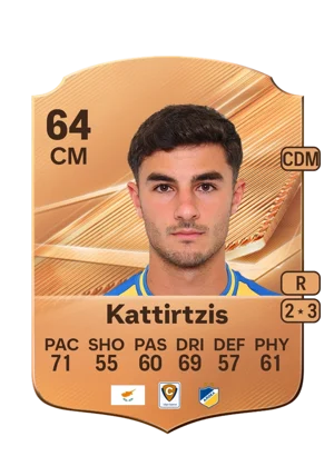 Kattirtzis - 64 - Rare EA FC 27 card