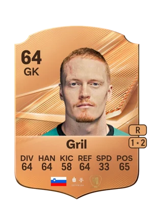 Gril - 64 - Rare EA FC 27 card