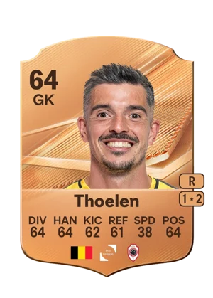 Thoelen - 64 - Rare EA FC 27 card