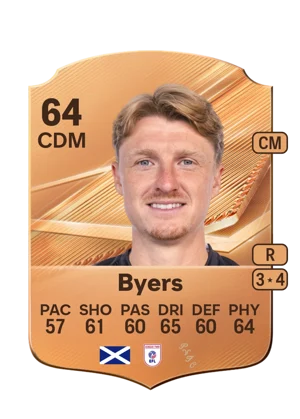 Byers - 64 - Rare EA FC 27 card
