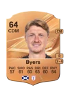 Byers - 64 - Rare