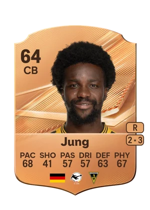 Jung - 64 - Rare EA FC 27 card