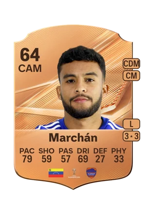 Marchán - 64 - Rare EA FC 27 card