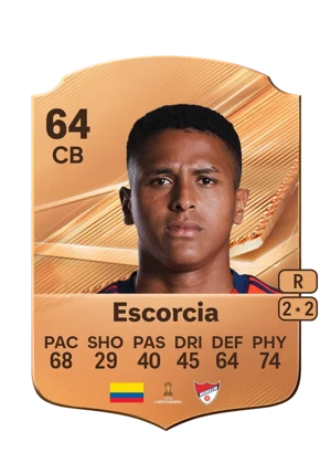 Escorcia - 64 - Rare EA FC 27 card