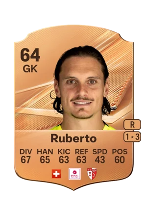 Ruberto - 64 - Rare EA FC 27 card