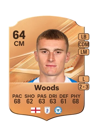 Woods - 64 - Rare EA FC 27 card
