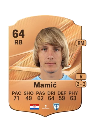 Mamić - 64 - Rare EA FC 27 card