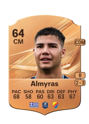 Almyras - 64 - Rare EA FC 27 card