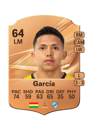 García - 64 - Rare EA FC 27 card