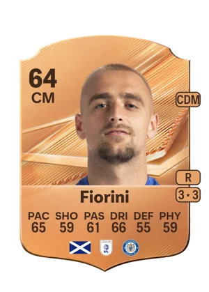Fiorini - 64 - Rare EA FC 27 card