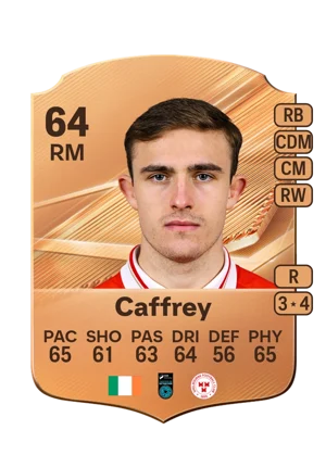 Caffrey - 64 - Rare EA FC 27 card