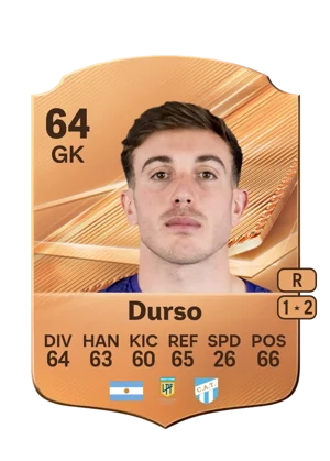 Durso - 64 - Rare EA FC 27 card