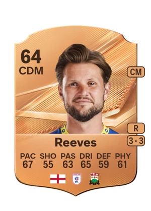 Reeves - 64 - Rare EA FC 27 card