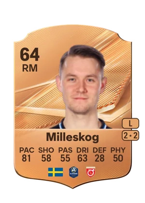 Milleskog - 64 - Rare EA FC 27 card