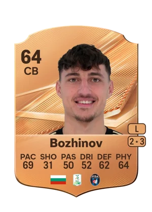 Bozhinov - 64 - Rare EA FC 27 card