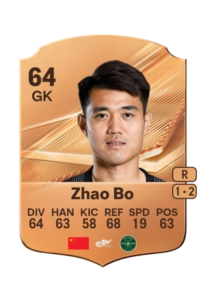 Zhao Bo - 64 - Rare EA FC 27 card