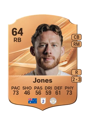 Jones - 64 - Rare EA FC 27 card