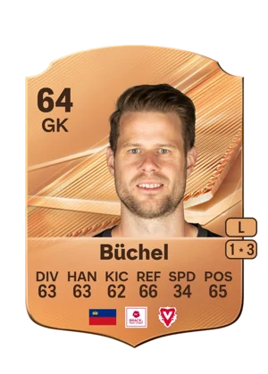 Büchel - 64 - Rare EA FC 27 card