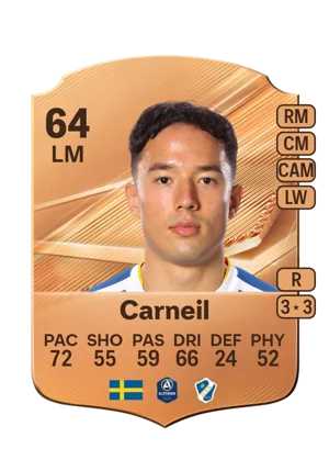 Carneil - 64 - Rare EA FC 27 card