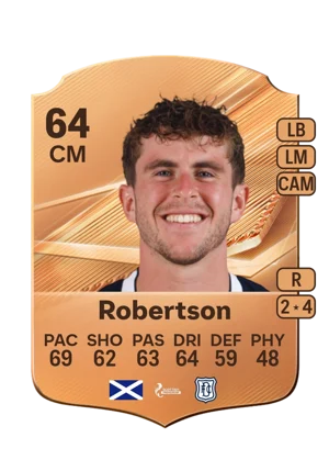 Robertson - 64 - Rare EA FC 27 card