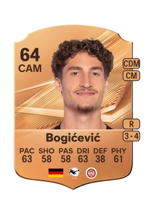 Bogićević - 64 - Rare EA FC 27 card