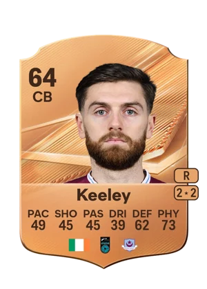 Keeley - 64 - Rare EA FC 27 card