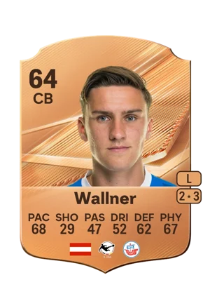 Wallner - 64 - Rare EA FC 27 card