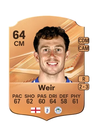 Weir - 64 - Rare EA FC 27 card