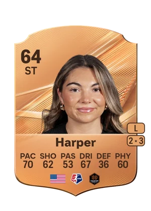 Harper - 64 - Rare EA FC 27 card