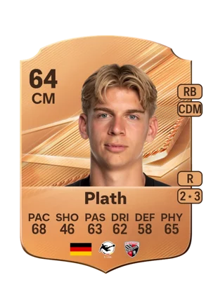 Plath - 64 - Rare EA FC 27 card