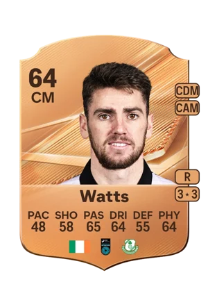 Watts - 64 - Rare EA FC 27 card