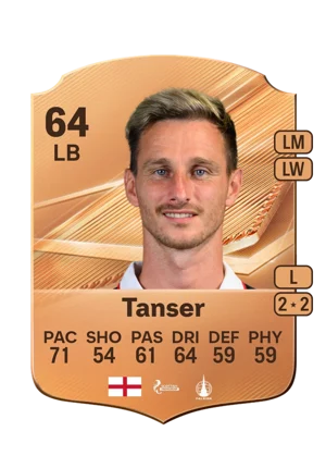 Tanser - 64 - Rare EA FC 27 card