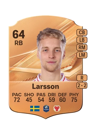 Larsson - 64 - Rare EA FC 27 card