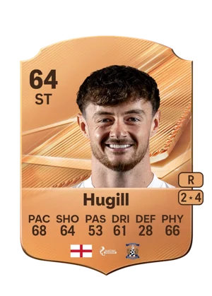 Hugill - 64 - Rare EA FC 27 card